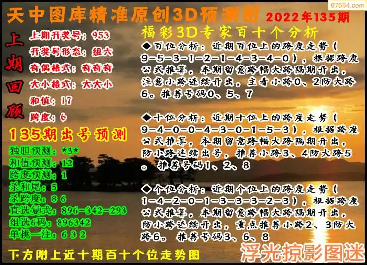 3D294 期鬼六神算天中图库，数字背后的神秘暗示与暴富机会