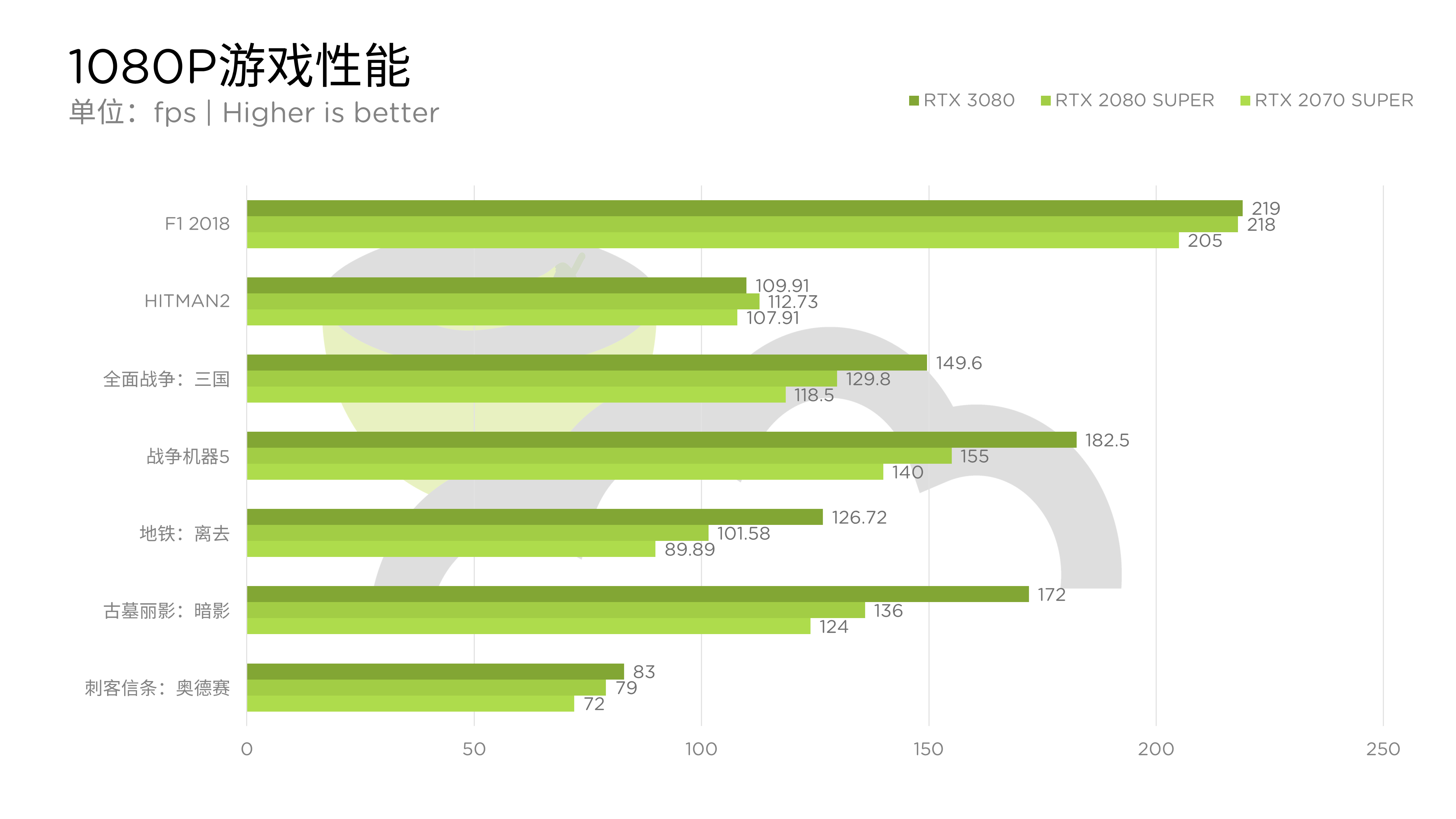 掌机购买建议_掌机购买指南_nvidia shield掌机购买