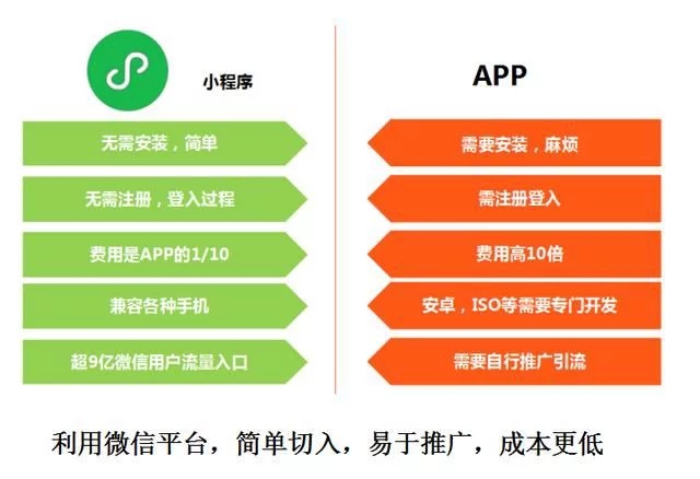 程序正当的表现有哪些_正当程序表现为_正当程序的正当性表现在程序的