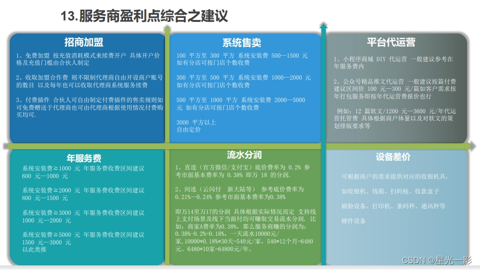 角色系统中的角色来自哪里_超市信息系统中人员角色_角色系统中的角色从哪里来