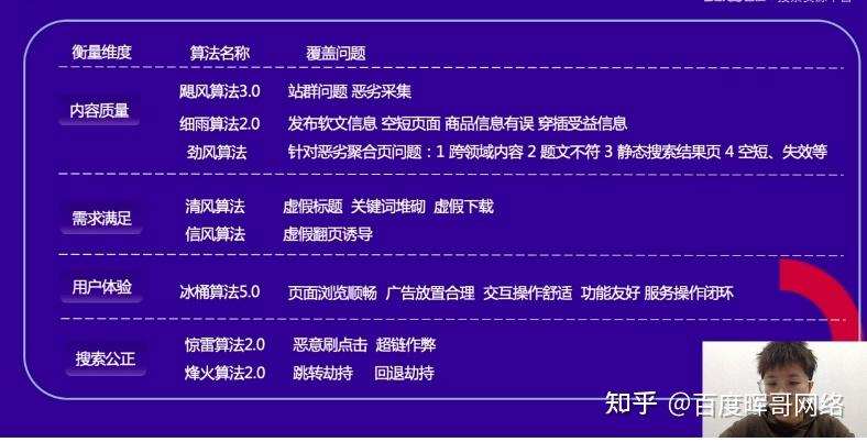 网站排名掉下来怎么样提升-网站排名突然下降？别慌，这几个方法帮你找回排名