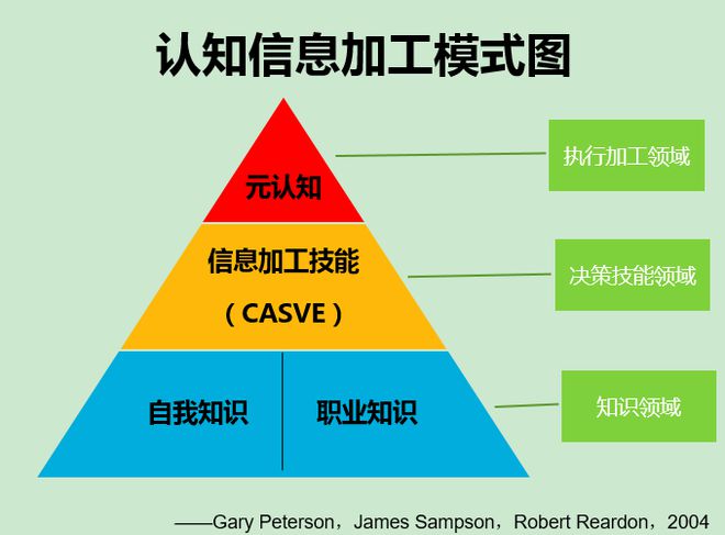 国服角色信息拉取：心跳加速的背后故事与技术保障