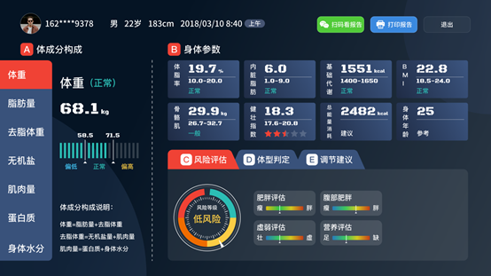 减肥优化工具怎么用_减肥优化工具_减肥好工具