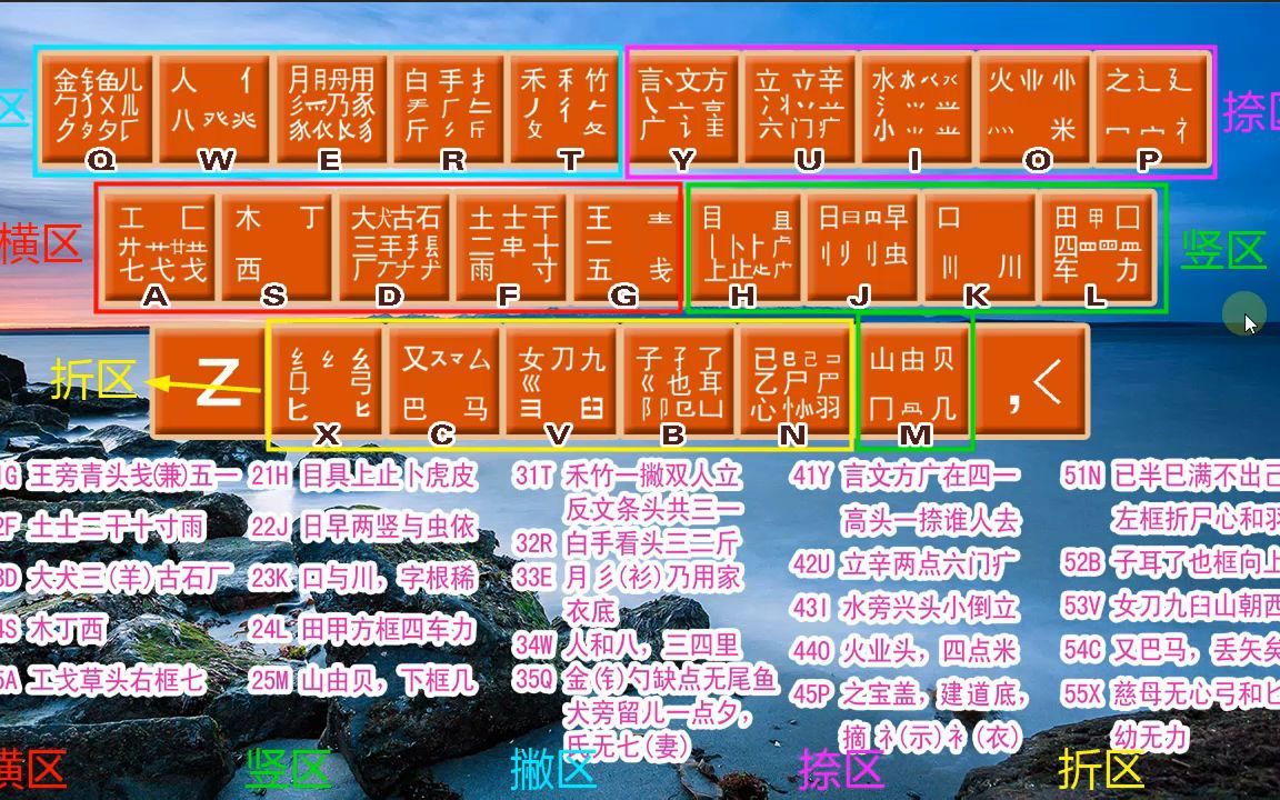 小键盘练习软件_小键盘练字软件_小键盘训练软件有哪些