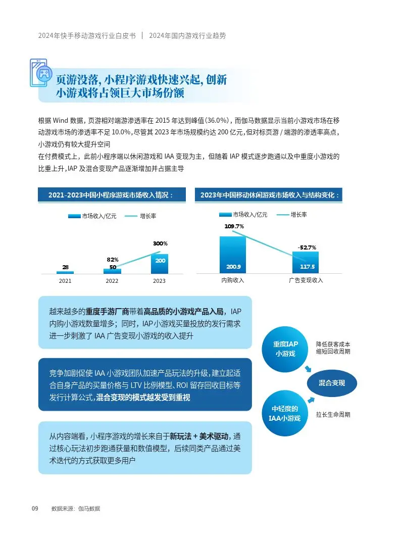 中国移动游戏市场：数字游戏的魅力与问题