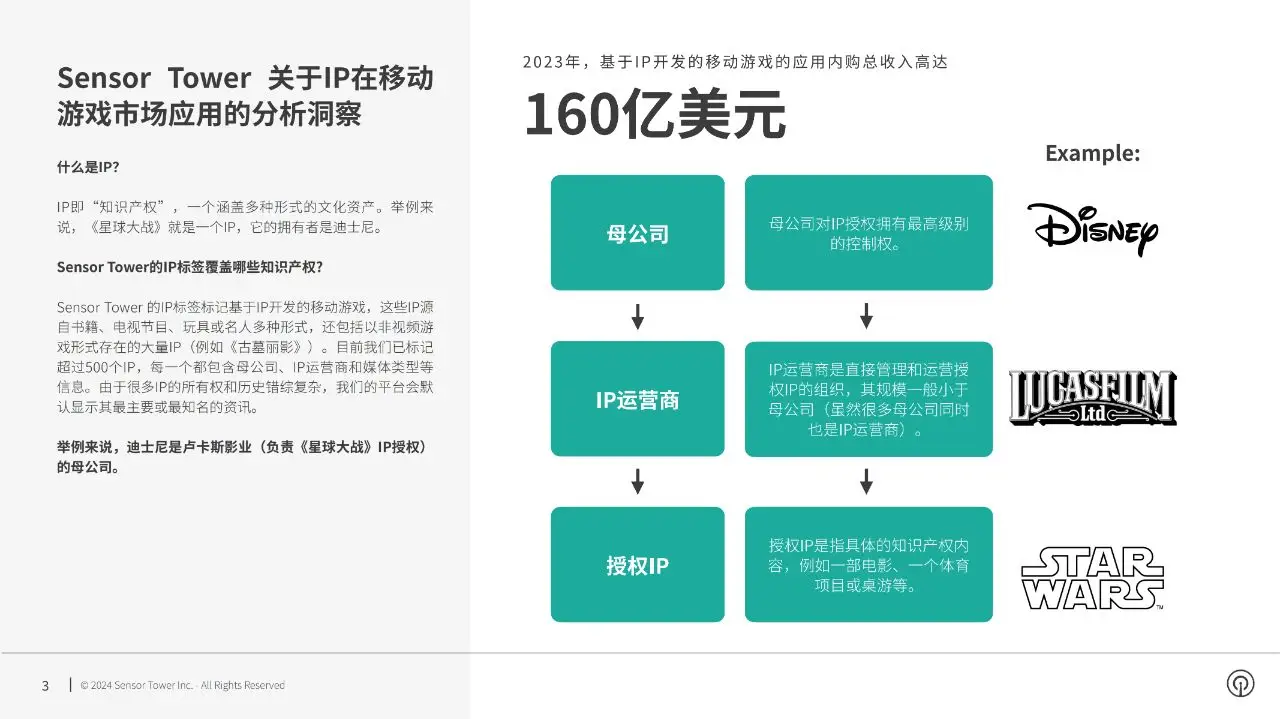 中国移动游戏市场规模_中国移动游戏市场_移动游戏市场分析