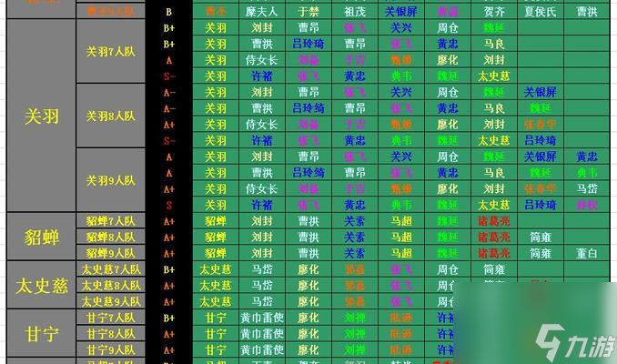 三国战记攻略视频教程_三国攻略手册_三国战记2024攻略