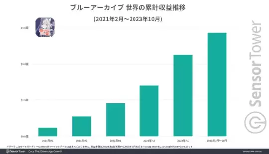 2024世界网络游戏公司排名_网络游戏公司排行_世界十大网游公司