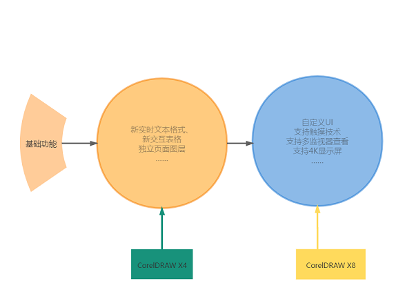 人事软件图_人事软件图_人事软件图