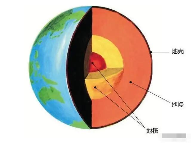 奥术巨人卡组_奥术巨人战士_奥术巨人衰变