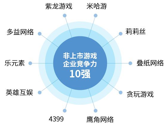 澳门网络电子游戏网站：刺激与风险并存，如何保持理智？