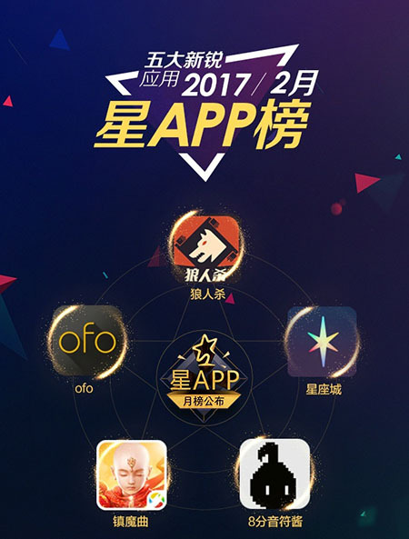 狼人杀app哪款好一点?-狼人杀 App 挑花眼？看这篇文章