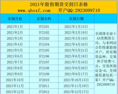 炒股指期货软件_股指期货软件mngzrj_股指期货专业软件