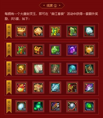 梦三国2强化到10的绝招-梦三国 2装备强化到 10 的技巧分享：心态与小技巧并