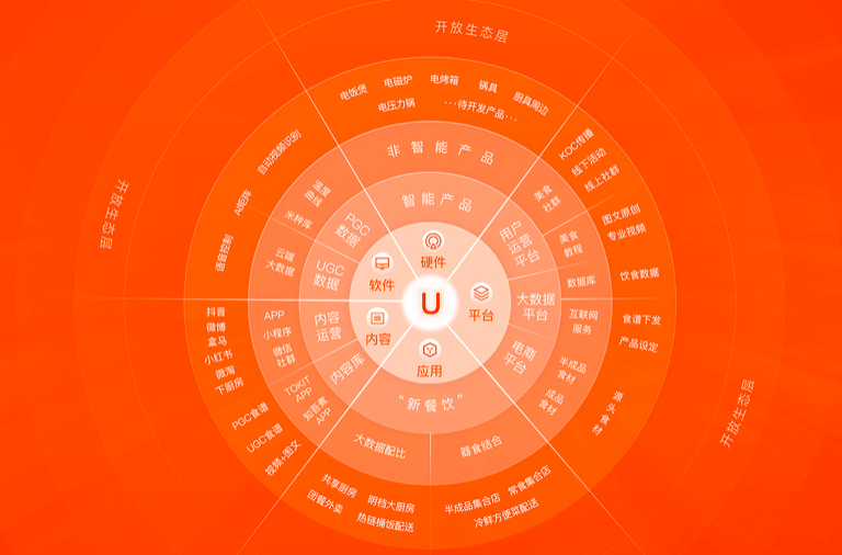 点米科技是黑中介吗_点米科技是黑中介吗_点米科技是黑中介吗