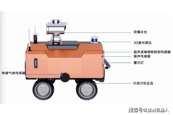 机器人辅助不带眼石_新版本辅助眼石在哪个位置_辅助装眼石