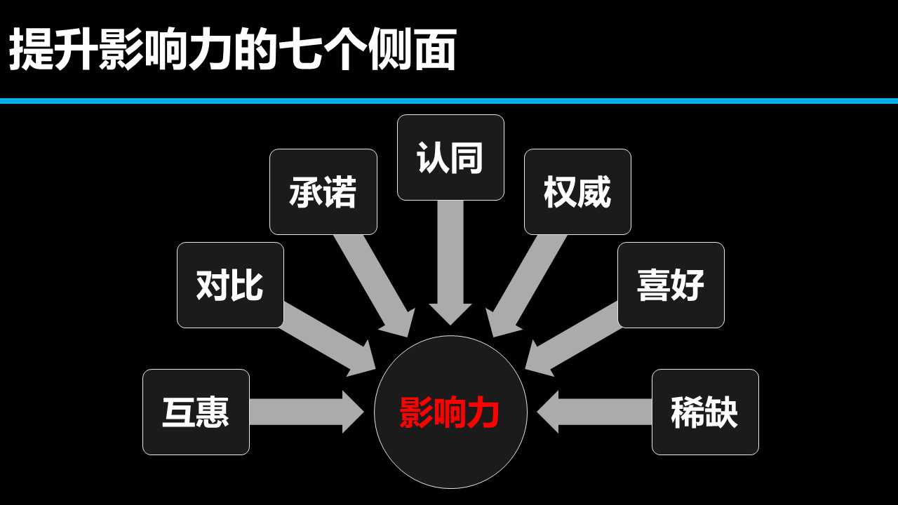 游戏王里侧表示规则_游戏王里侧表示规则_游戏王里侧表示规则