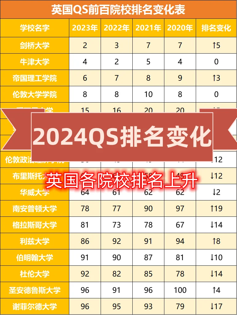 2024游戏主机排名-2024 年游戏主机排名揭晓，XboxSeriesXPro