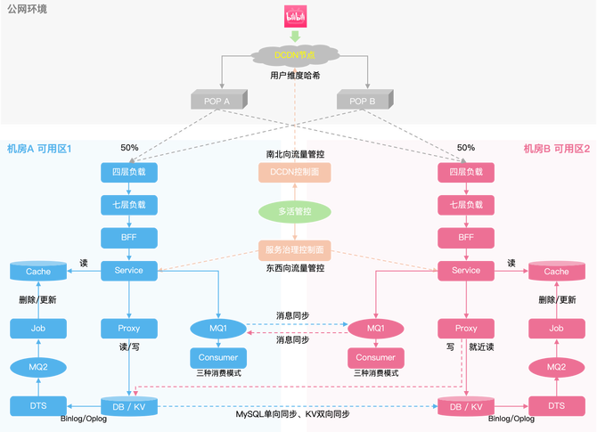 谷歌地图怎么打开地球_谷歌地球地图库打不开_谷歌地球打开kml