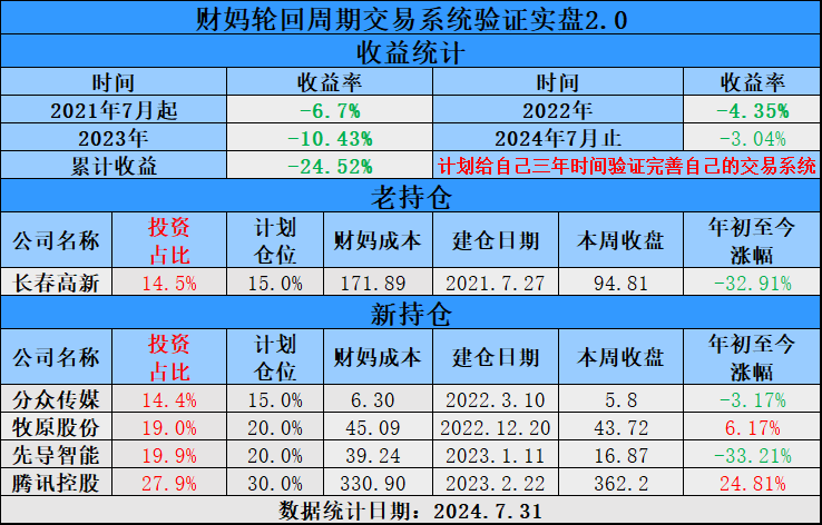 同花顺手机版交易软件：让炒股变得轻松有趣的神器