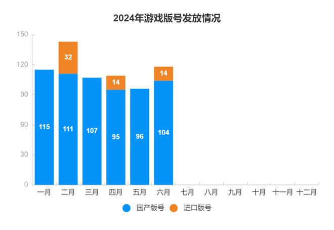 网络游戏公司排行_网络游戏公司排名_排名网络游戏公司前十