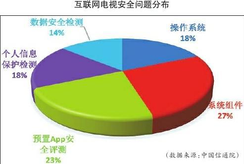 国互联网络发展状况统计报告_2020我国互联网的发展现状_我国互联网发展现状