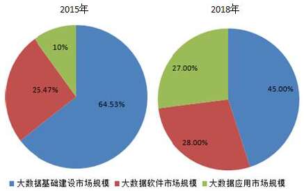 2020我国互联网的发展现状_我国互联网发展现状_国互联网络发展状况统计报告