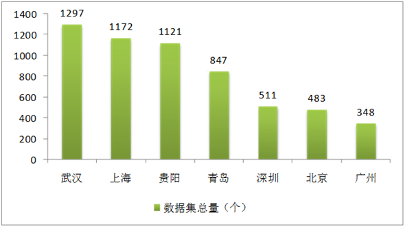 国互联网络发展状况统计报告_2020我国互联网的发展现状_我国互联网发展现状