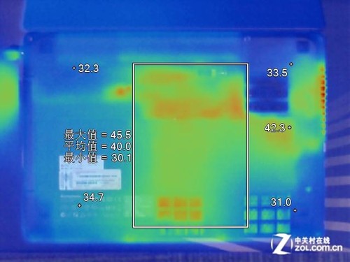 笔记本温度测试软件叫什么_笔记本温度测试用什么软件_笔记本温度测试软件