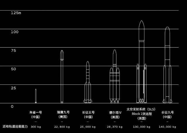 微软手机中国份额涨_imf中国份额_中国游戏产业 份额