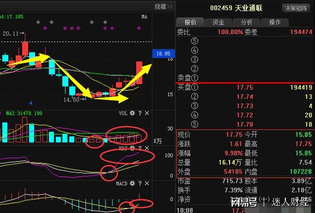 imf中国份额_微软手机中国份额涨_中国游戏产业 份额