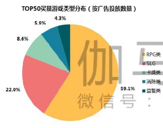 《2020中国游戏产业报告》_中国游戏产业报告2018_2024年中国游戏产业调查报告