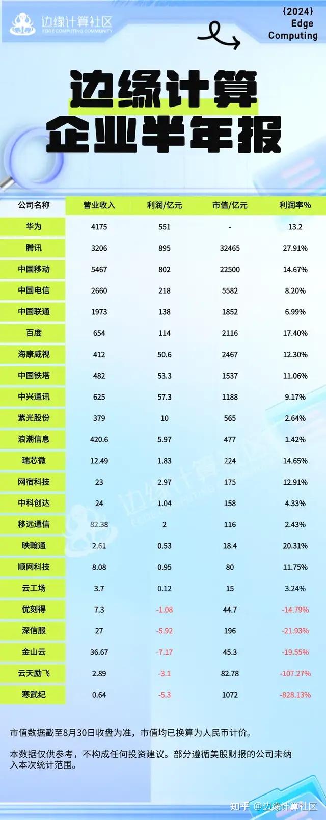 免费炒股软件有哪些-免费炒股软件大揭秘：同花顺、雪球、东方财富各有千秋