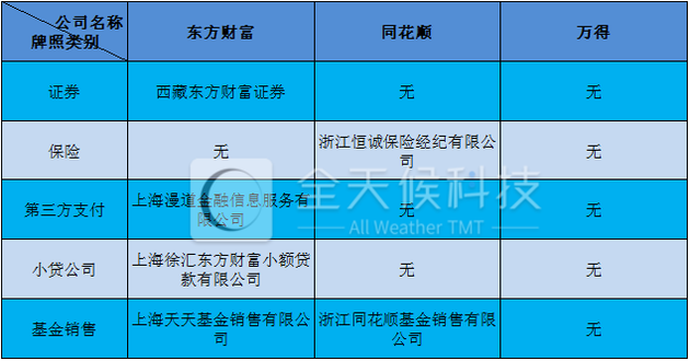 免费炒股软件有哪些_免费版炒股软件_炒股免费软件有风险吗