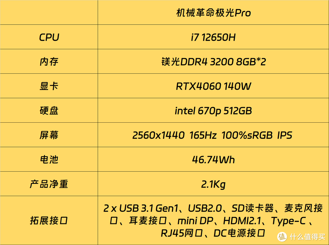 守望先锋配置要多少钱-守望先锋配置要求大揭秘：显卡、CPU、内存、硬盘一个都不能