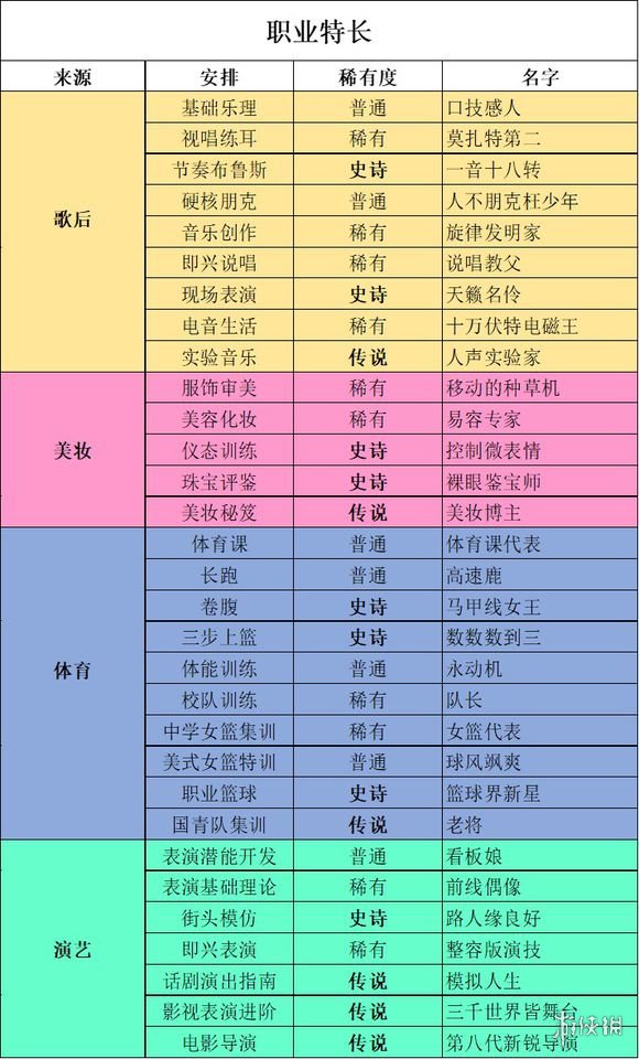 途游休闲捕鱼下载_途游捕鱼大作战_途游