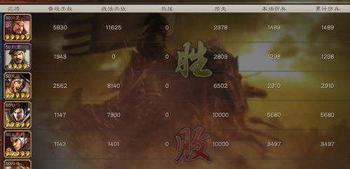 三国志战略动态版,新视觉体验与属性提升的双重盛宴