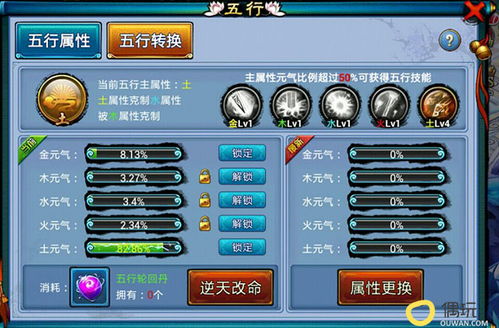 五行系统游戏技能,五行系统概述